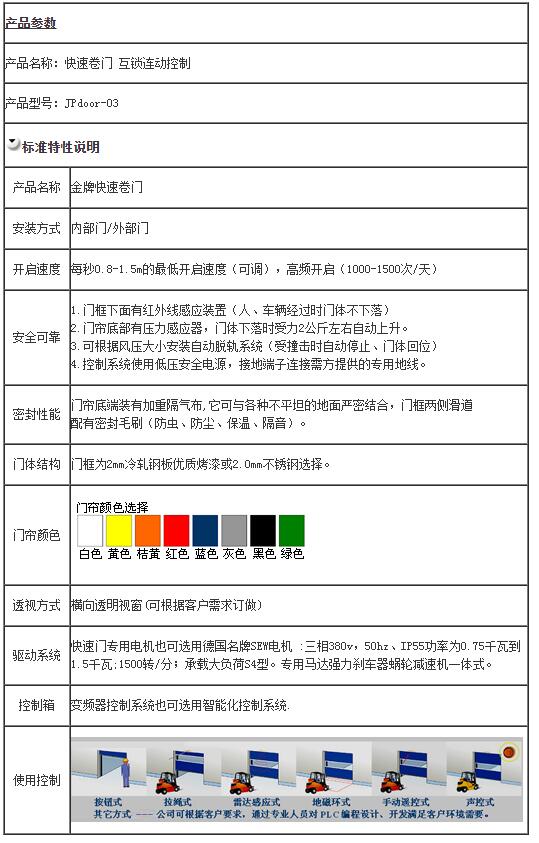 互鎖連動控制參數.jpg